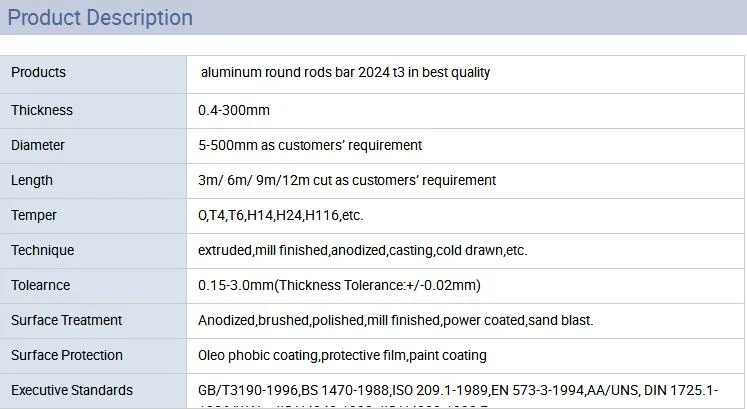 2024 T3 Aluminum Alloy Sheet /Plate